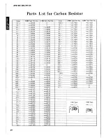 Предварительный просмотр 28 страницы Yamaha AVC-30 Service Manual