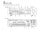 Preview for 5 page of Yamaha AVC-50 Owner'S Manual