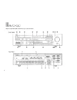 Предварительный просмотр 5 страницы Yamaha AVC-50RS Owner'S Manual