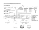 Предварительный просмотр 14 страницы Yamaha AVC-70 Owner'S Manual