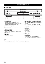 Preview for 10 page of Yamaha Aventage BD-A1040 Owner'S Manual