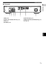 Preview for 11 page of Yamaha Aventage BD-A1040 Owner'S Manual