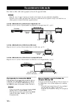 Preview for 68 page of Yamaha Aventage BD-A1040 Owner'S Manual