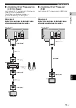 Preview for 173 page of Yamaha Aventage BD-A1040 Owner'S Manual