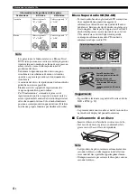 Preview for 216 page of Yamaha Aventage BD-A1040 Owner'S Manual