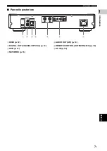 Preview for 219 page of Yamaha Aventage BD-A1040 Owner'S Manual