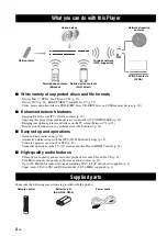 Preview for 7 page of Yamaha AVENTAGE BD-A1060 Owner'S Manual