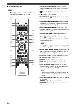 Preview for 13 page of Yamaha AVENTAGE BD-A1060 Owner'S Manual