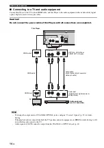 Preview for 19 page of Yamaha AVENTAGE BD-A1060 Owner'S Manual