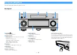 Предварительный просмотр 13 страницы Yamaha AVENTAGE CX-A6200 Owner'S Manual