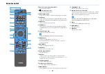 Preview for 18 page of Yamaha AVENTAGE CX-A6200 Owner'S Manual