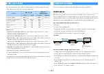 Preview for 169 page of Yamaha AVENTAGE CX-A6200 Owner'S Manual