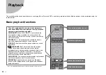 Preview for 196 page of Yamaha AVENTAGE CX-A6200 Owner'S Manual