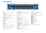 Предварительный просмотр 12 страницы Yamaha Aventage MusicCast RX-A1070BL Owner'S Manual