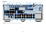 Предварительный просмотр 13 страницы Yamaha Aventage MusicCast RX-A1070BL Owner'S Manual