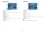 Preview for 98 page of Yamaha Aventage MusicCast RX-A870BL Owner'S Manual