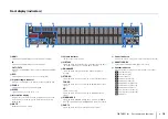 Preview for 10 page of Yamaha AVENTAGE RX-A1040 Owner'S Manual