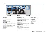 Preview for 11 page of Yamaha AVENTAGE RX-A1040 Owner'S Manual