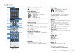 Preview for 13 page of Yamaha AVENTAGE RX-A1040 Owner'S Manual