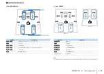 Preview for 22 page of Yamaha AVENTAGE RX-A1040 Owner'S Manual