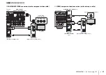 Предварительный просмотр 27 страницы Yamaha AVENTAGE RX-A1040 Owner'S Manual