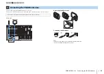 Preview for 33 page of Yamaha AVENTAGE RX-A1040 Owner'S Manual