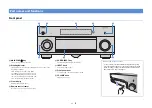 Preview for 9 page of Yamaha Aventage RX-A1050 Owner'S Manual