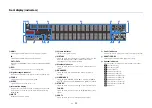 Preview for 11 page of Yamaha Aventage RX-A1050 Owner'S Manual