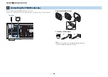 Preview for 34 page of Yamaha Aventage RX-A1050 Owner'S Manual