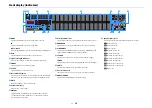 Preview for 10 page of Yamaha AVENTAGE RX-A1060 Owner'S Manual