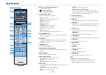 Preview for 13 page of Yamaha AVENTAGE RX-A1060 Owner'S Manual