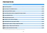 Preview for 14 page of Yamaha AVENTAGE RX-A1060 Owner'S Manual