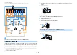 Preview for 21 page of Yamaha AVENTAGE RX-A1060 Owner'S Manual