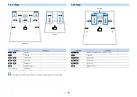 Preview for 24 page of Yamaha AVENTAGE RX-A1060 Owner'S Manual