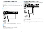 Preview for 34 page of Yamaha AVENTAGE RX-A1060 Owner'S Manual