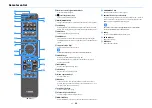 Предварительный просмотр 18 страницы Yamaha Aventage RX-A1080 Owner'S Manual