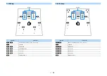 Предварительный просмотр 36 страницы Yamaha Aventage RX-A1080 Owner'S Manual