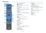 Preview for 15 page of Yamaha AVENTAGE RX-A1080BL Owner'S Manual