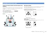 Preview for 10 page of Yamaha Aventage RX-A2040 Owner'S Manual