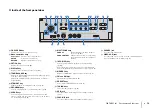 Preview for 12 page of Yamaha Aventage RX-A2040 Owner'S Manual