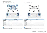 Preview for 27 page of Yamaha Aventage RX-A2040 Owner'S Manual