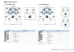 Preview for 29 page of Yamaha Aventage RX-A2040 Owner'S Manual