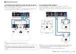 Preview for 32 page of Yamaha Aventage RX-A2040 Owner'S Manual