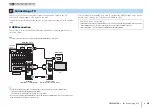 Preview for 35 page of Yamaha Aventage RX-A2040 Owner'S Manual