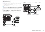 Preview for 36 page of Yamaha Aventage RX-A2040 Owner'S Manual