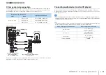 Preview for 39 page of Yamaha Aventage RX-A2040 Owner'S Manual