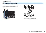 Preview for 42 page of Yamaha Aventage RX-A2040 Owner'S Manual