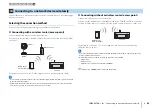 Preview for 59 page of Yamaha Aventage RX-A2040 Owner'S Manual