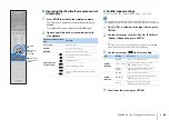 Preview for 85 page of Yamaha Aventage RX-A2040 Owner'S Manual