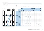 Preview for 166 page of Yamaha Aventage RX-A2040 Owner'S Manual